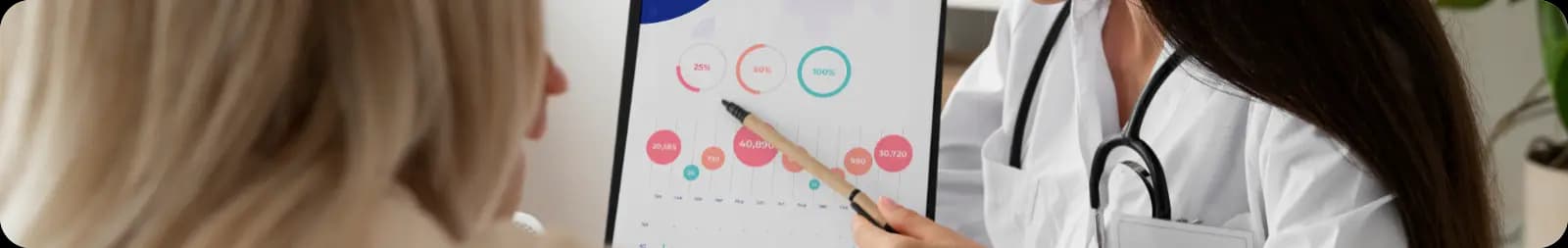 Improve With Data